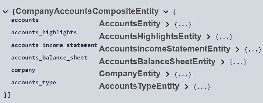 accounts-composite.jpg